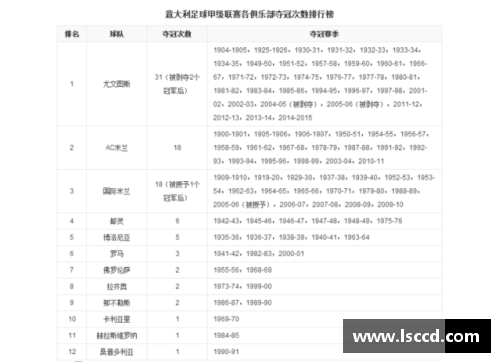 意甲联赛实施新规球员调换位置次数限制引发热议